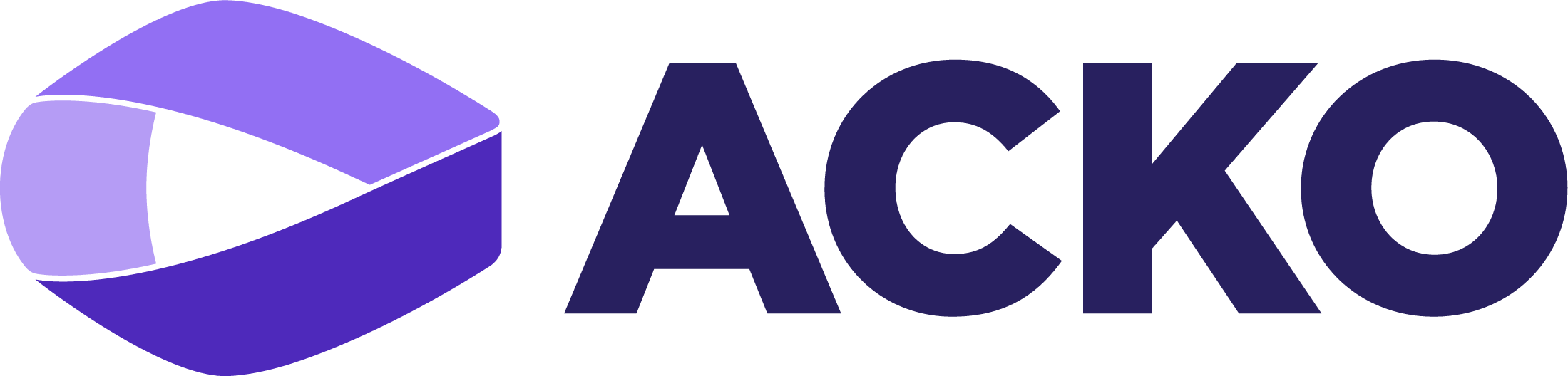 Acko