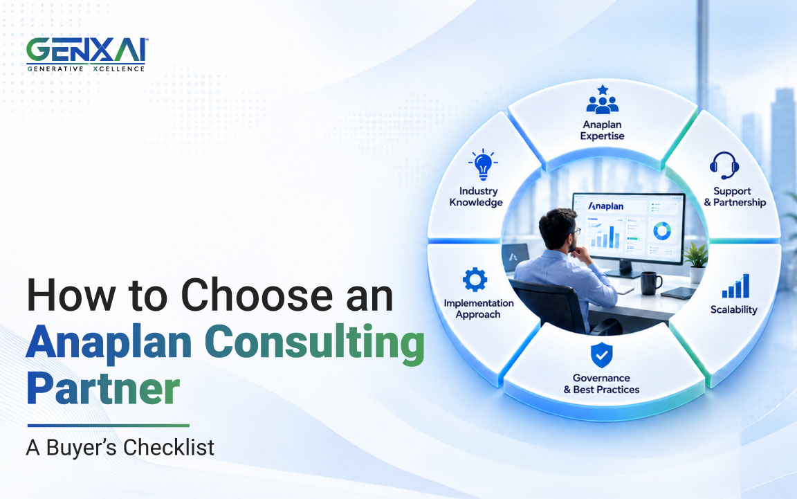 Anaplan